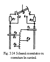 Text Box:  
Fig. 3.14 Schema comutator cu
comutare in sarcina
