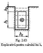 Text Box:  
Fig. 2.63
Explicativa pentru calculul lui λc
