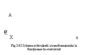 Text Box:                                        

    A         
                              

 
     X                                                    x

Fig.3.65 Schema echivalenta a transformatorului la functionare in scurtcircuit



