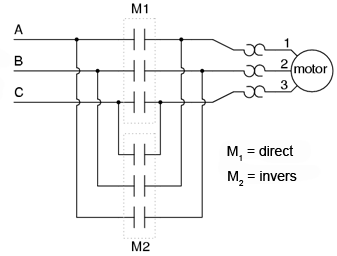 inversarea fazei unui motor electric