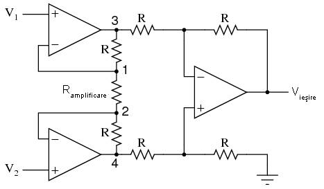 amplificatorul de instrumentatie