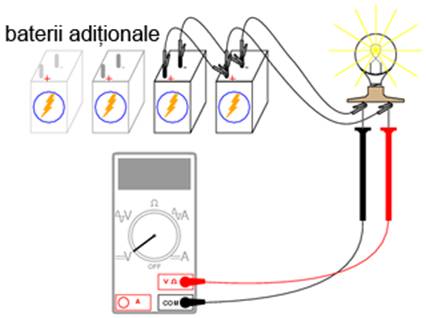 conectarea bateriilor in paralel