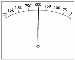 scala logaritmica a unui ohmmetru