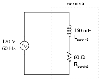circuit electric monofazat de curent alternativ cu sarcina rezistiv-inductiva