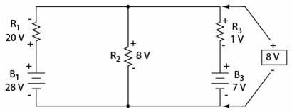 circuit electric