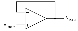 amplificator operational; conectarea iesirii la intrarea ne-inversoare