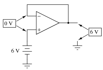 aproximarea efectelor unui amplificator operational cu reactie negativa