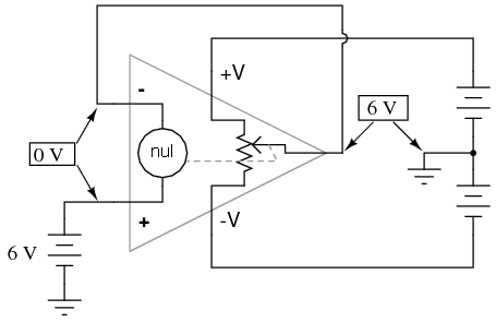 amplificator operational cu reactie negativa - analogie detector de nul si potentiometru