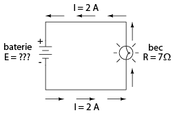 aflarea tensiunii generate de baterie intr-un circuit simplu, atunci cand cunoastem rezistenta si curentul folosind legea lui Ohm