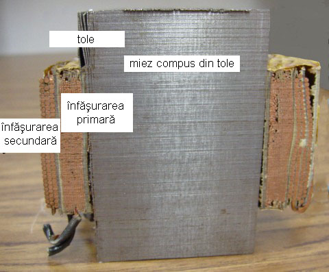 sectiune printr-un transformator coborator de tensiune