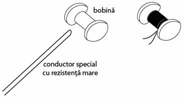 infasurare bifilara; realizarea rezistorilor