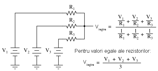 circuit rezistiv de mediere a tensiunilor de intrare