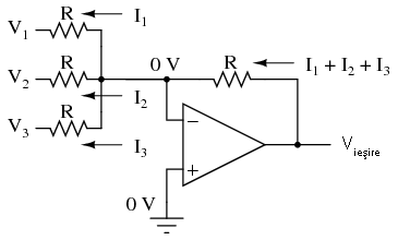 circuit sumator inversor