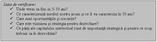Text Box: Lista de verificare:
 Unde vrem sa fim in 5-10 ani?
 Ce caracterizeaza mediul nostru acum si ce il va caracteriza in 10 ani?
 Care sunt oportunitatile si riscurile?
 Care este viziunea si strategia pentru dezvoltare?
 Ce parti ale capitalului intelectual sunt de importanta strategica si pentru ce scop trebuie sa le dezvoltam?
