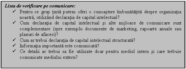 Text Box: Lista de verificare pe comunicare:
 Pentru ce grup tinta putem oferi o cunoastere imbunatatita despre organizatia noastra, utilizand declaratia de capital intelectual?
 Cum declaratia de capital intelectual si alte mijloace de comunicare sunt complementare (spre exemplu documente de marketing, rapoarte anuale sau planuri de afaceri)?
 Cum ar trebui declaratia de capital intelectual structurata?
 Informatia importanta este comunicata?
 Ce detalii ar trebui sa fie utilizate doar pentru mediul intern si care trebuie comunicate mediului extern?


