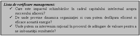 Text Box: Lista de verificare management:
 Care este impactul schimbarilor in cadrul capitalului intelectual asupra succesului afacerii?
 De unde provine dinamica organizatiei si cum putem desfasura eficient si eficace aceasta energie?
 Unde putem sa intervenim rational in procesul de adaugare de valoare pentru a ne imbunatatii rezultatele?
