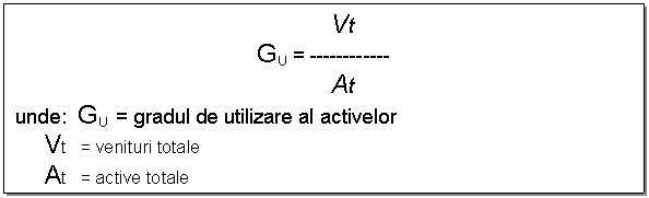 Text Box: Vt
GU = ------------ 
 At
unde: GU = gradul de utilizare al activelor
 Vt = venituri totale
 At = active totale

