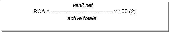 Text Box: venit net 
ROA = -------- ----- ------ -- x 100 (2)
 active totale 
