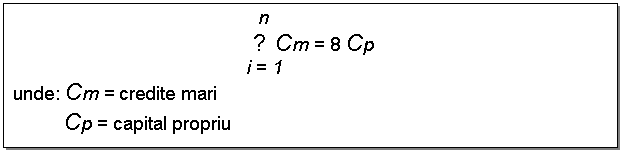Text Box: n
∑ Cm = 8 Cp
 i = 1
unde: Cm = credite mari
 Cp = capital propriu
