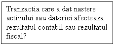 Text Box: Tranzactia care a dat nastere 
activului sau datoriei afecteaza
rezultatul contabil sau rezultatul 
fiscal?
