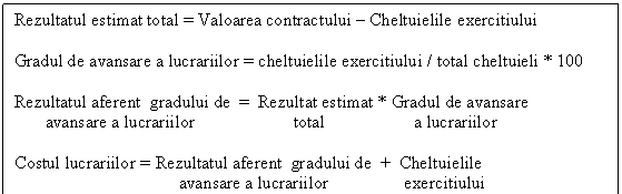 Text Box: Rezultatul estimat total = Valoarea contractului  Cheltuielile exercitiului

Gradul de avansare a lucrariilor = cheltuielile exercitiului / total cheltuieli * 100

Rezultatul aferent gradului de = Rezultat estimat * Gradul de avansare
 avansare a lucrariilor total a lucrariilor

Costul lucrariilor = Rezultatul aferent gradului de + Cheltuielile
 avansare a lucrariilor exercitiului
