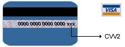 pruefnr-visa.jpg