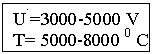 Text Box: U'=3000-5000 V
T= 5000-8000 0 C
