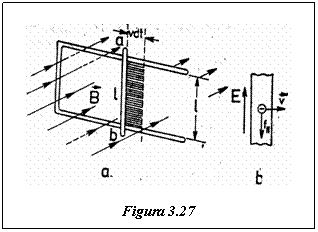 Text Box: 

Figura 3.27
