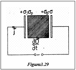Text Box:  

Figura3.29
