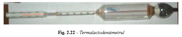 Text Box: 

Fig. 2.22 - Termalactodensimetrul

