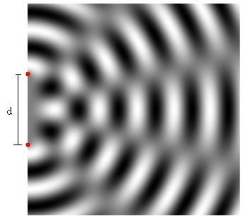 D:fisica nouondasinterferenciainterferencia6.JPG