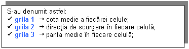 Text Box: S-au denumit astfel:
P grila 1 ž cota medie a fiecarei celule;
P grila 2 ž directia de scurgere in fiecare celula;
P grila 3 ž panta medie in fiecare celula;

