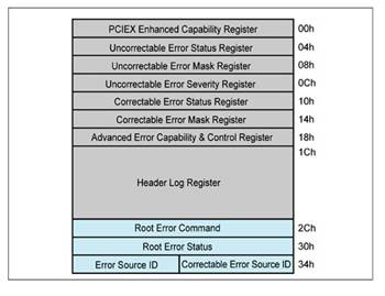 fig10.14.jpg