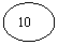 Oval: 10