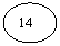 Oval: 14