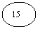 Oval: 15