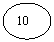 Oval: 10