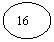 Oval: 16