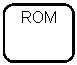 Rounded Rectangle: ROM