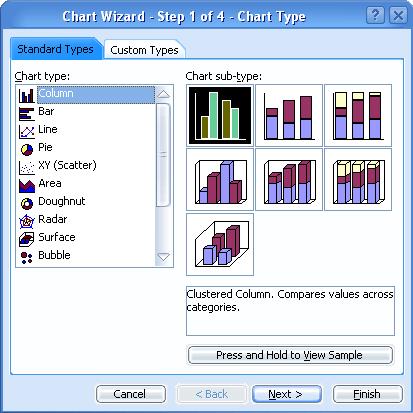 chart pas 1