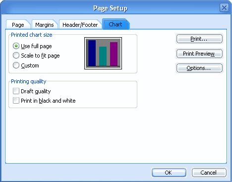 page setup chart