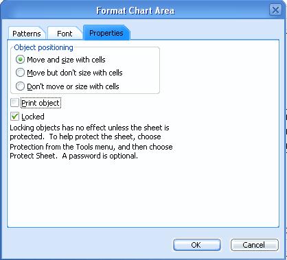 format chart area