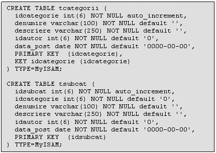 Text Box: CREATE TABLE tcategorii (
 idcategorie int(6) NOT NULL auto_increment,
 denumire varchar(100) NOT NULL default '',
 descriere varchar(250) NOT NULL default '',
 idautor int(6) NOT NULL default '0',
 data_post date NOT NULL default '0000-00-00',
 PRIMARY KEY (idcategorie),
 KEY idcategorie (idcategorie)
) TYPE=MyISAM;

CREATE TABLE tsubcat (
 idsubcat int(6) NOT NULL auto_increment,
 idcategorie int(6) NOT NULL default '0',
 denumire varchar(100) NOT NULL default '',
 descriere varchar(250) NOT NULL default '',
 idautor int(6) NOT NULL default '0',
 data_post date NOT NULL default '0000-00-00',
 PRIMARY KEY (idsubcat)
) TYPE=MyISAM;

