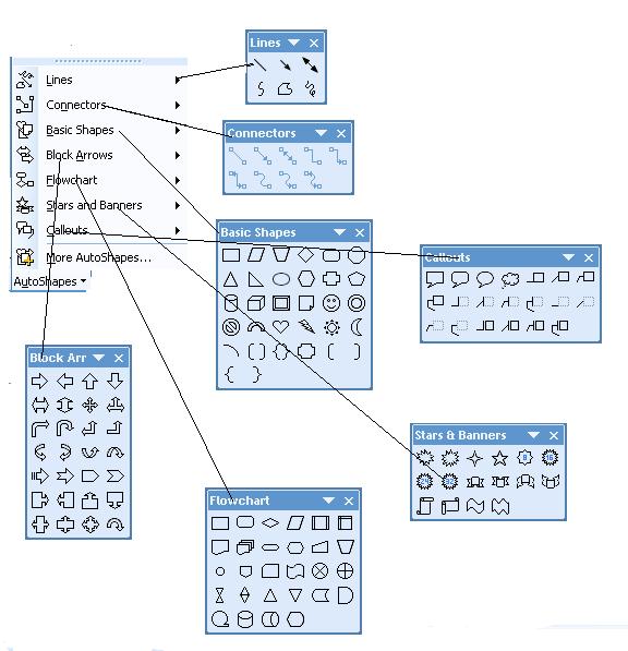 schema