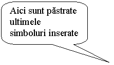 Rounded Rectangular Callout: Aici sunt pastrate ultimele simboluri inserate