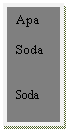 Text Box: Apa

Soda


Soda
