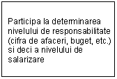 Text Box: Participa la determinarea nivelului de responsabilitate (cifra de afaceri, buget, etc.) si deci a nivelului de salarizare 
