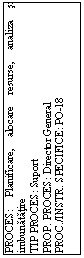 Text Box: PROCES: Planificare, alocare resurse, analiza si imbunatatire
TIP PROCES: Suport
PROP. PROCES: Director General
PROC./INSTR. SPECIFICE: PO-18 

