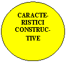 Oval: CARACTE- RISTICI CONSTRUC-TIVE