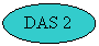 Oval: DAS 2